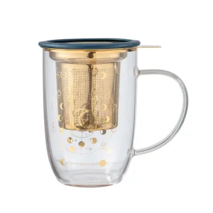 Mug Bhoro Moon and Zodiac